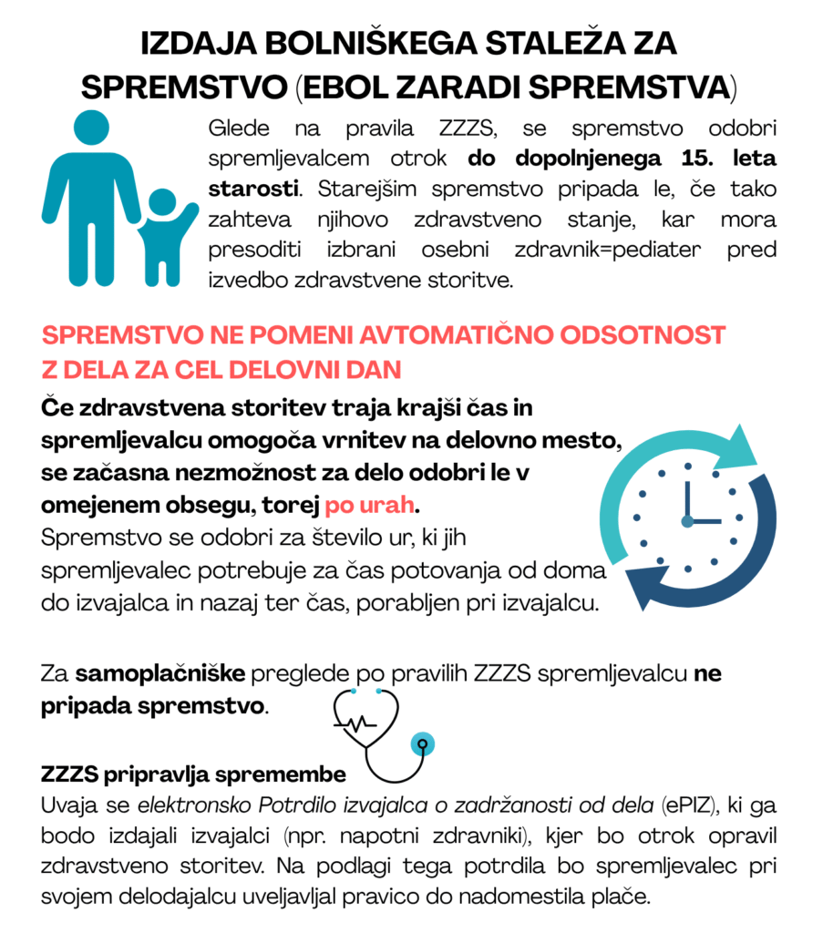 bolniški stalež za spremstvo