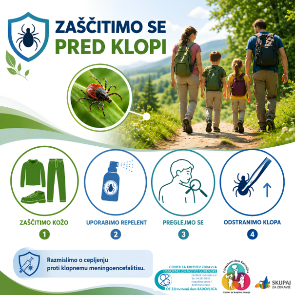 plakat zaščitimo se pred klopi, na fotografiji klop, ljudje v naravi